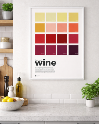 Poster All You Need Is Wine – Stampa Decorativa A3