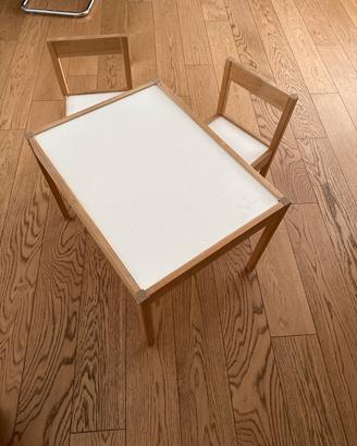 Tavolino ikea