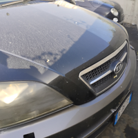 Kia Sorrento