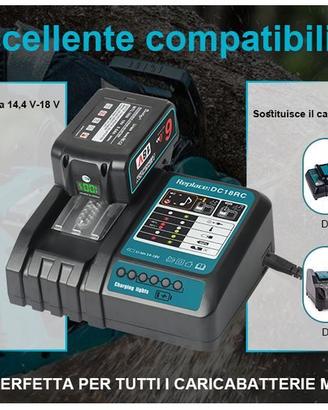 Caricabatteria rapido DC18RC compatibile Makita
