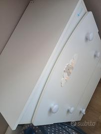 fasciatoio bagno anco