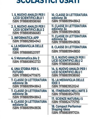 Libri scoltastici
