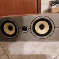 Canale Centrale  Sintoamplificatore  A/V