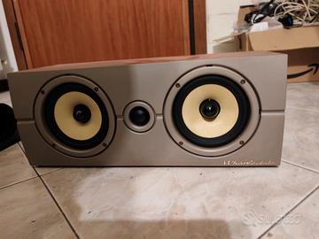 Canale Centrale  Sintoamplificatore  A/V