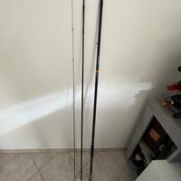 Canna daiwa theory