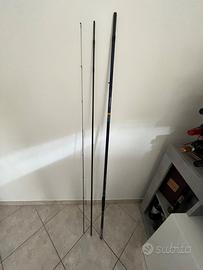 Canna daiwa theory