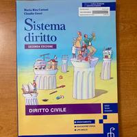 DIRITTO 3 anno Pitagora