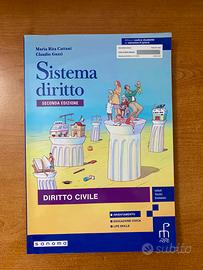 DIRITTO 3 anno Pitagora