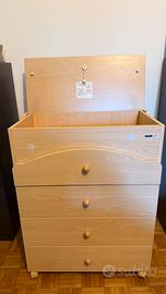 Fasciatoio Foppapedretti