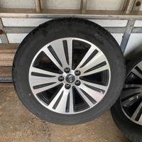 Cerchi kia sportage