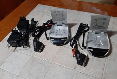 Ripetitori di segnale audio-video