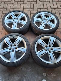 cerchi in lega 