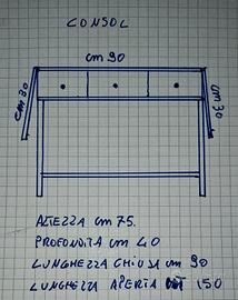 arredamento consolle 