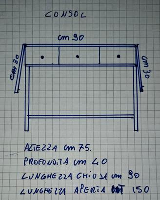 arredamento consolle 