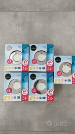 Faretti led IP65