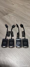 DELL Adattatore da HDMI a VGA