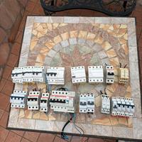 Magnetotermici bipolari e unipolari