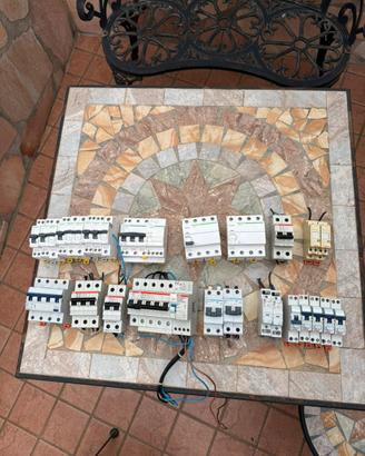 Magnetotermici bipolari e unipolari