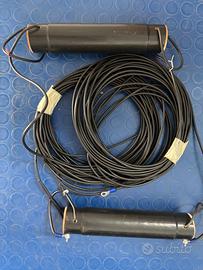 Dipolo hf 40/80