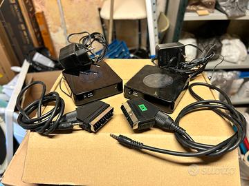 Duplicatore di segnale tv