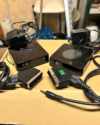 Duplicatore di segnale tv