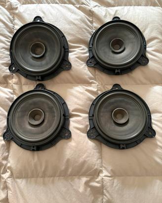 Casse Blackpunkt per Nissan Qashqai J10