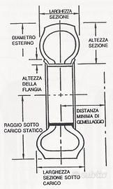 Ingegnere documenti pneumatici alternativi