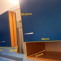 arredamento bagno completo