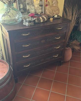 Cassettone inizio