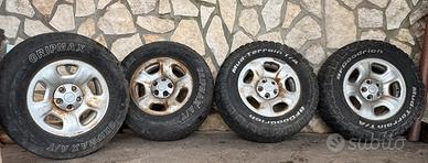 Cerchi originali jeep cherokee