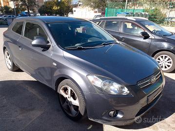 Kia ceed td 1.6