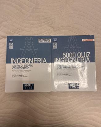 Manuale preparazione tes ingegneria