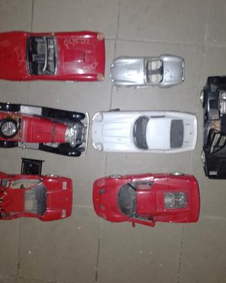 modellismo 
