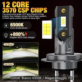 lampadine led h7 