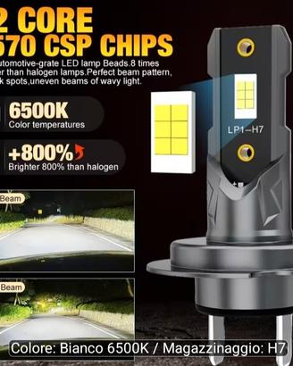 lampadine led h7 