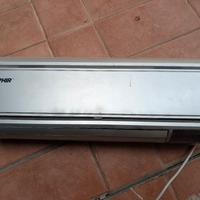 termoventilatore a muro