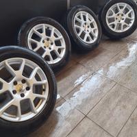Cerchi per Jeep Renegade