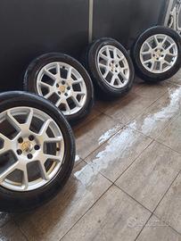Cerchi per Jeep Renegade