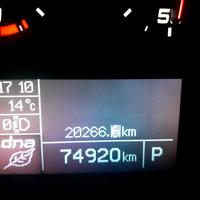 Giulietta 1750 veloce s 