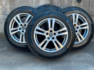 Cerchi in lega R17 MAK