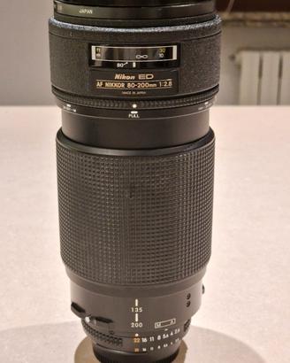 obbiettivo Nikon