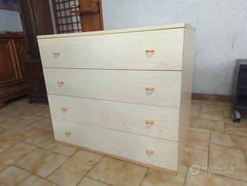 REGALASI mobili GRATIS