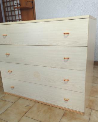 REGALASI mobili GRATIS