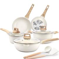 Set pentole e padelle