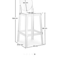 Ribasso Sgabello trasparente design cucina\bar