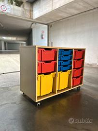 Cassettiera su ruote per cameretta bambini