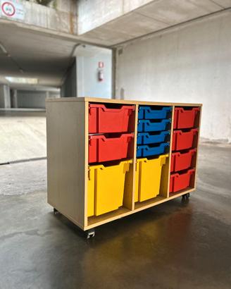 Cassettiera su ruote per cameretta bambini