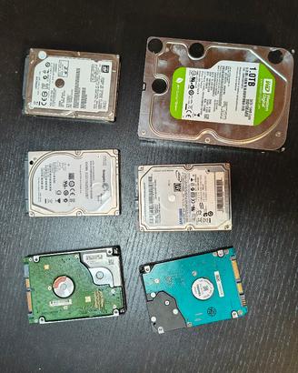 hard disk