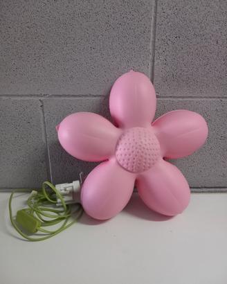 ikea applique da cameretta 