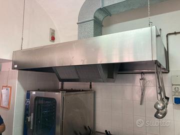 cappa aspirazione cucina